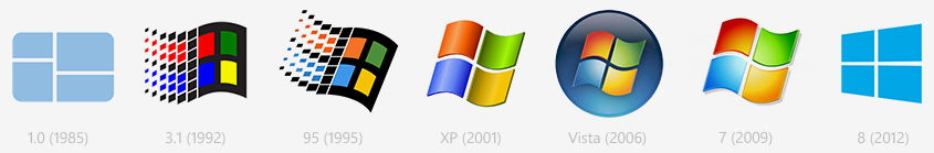 Windows historie